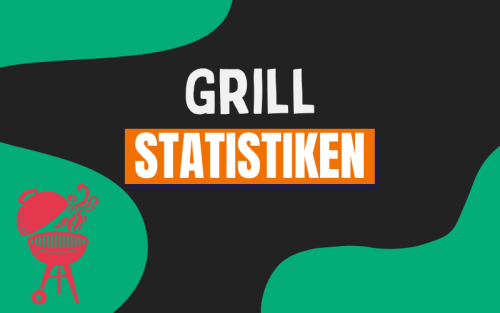 30+ erstaunliche Grill Statistiken (2024)